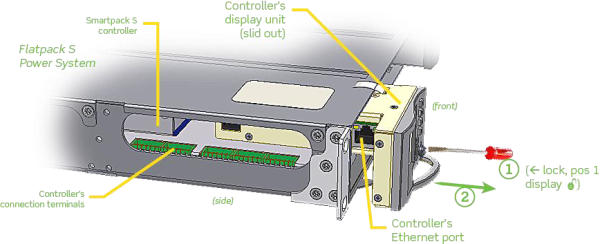 242100.410 Модуль контроля и управления, контроллер Smartpack S Controller — изображение 8